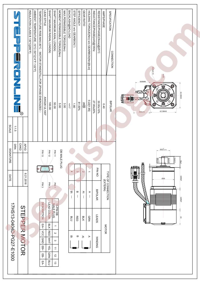 17HS13-0404D-PG27-E1000