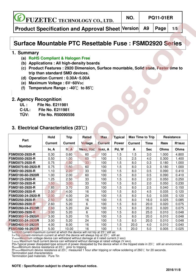 FSMD030-2920-R