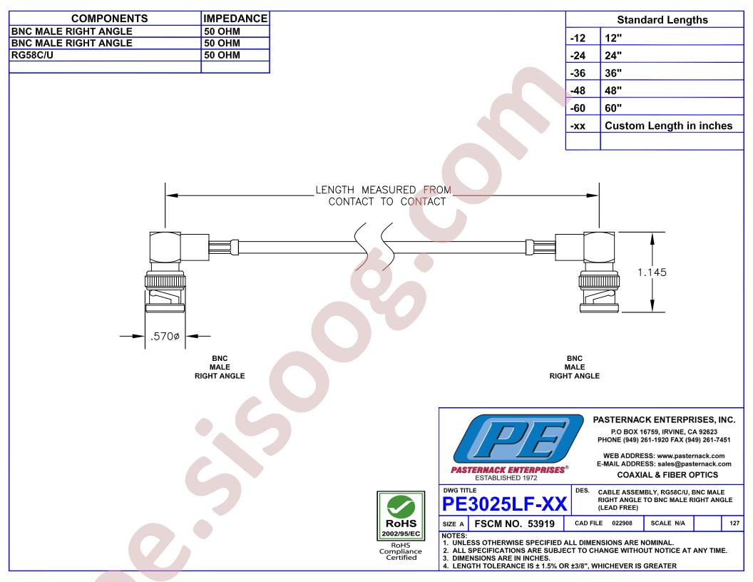 PE3025LF-24