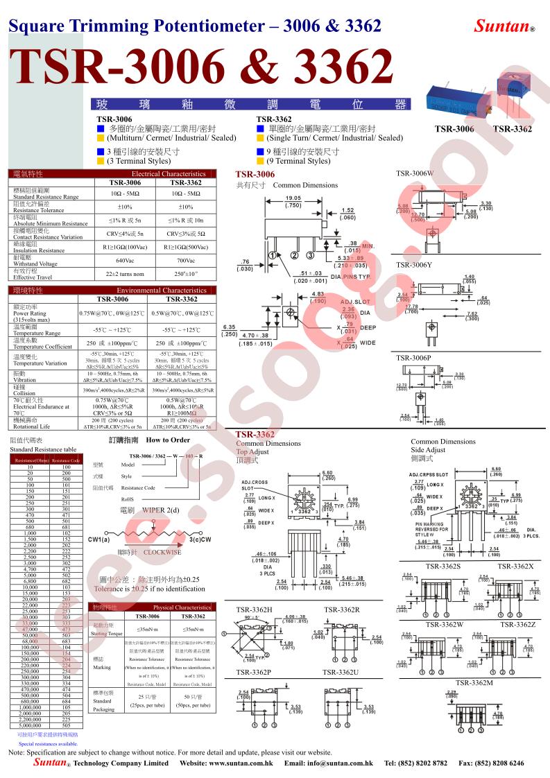 TSR-3362