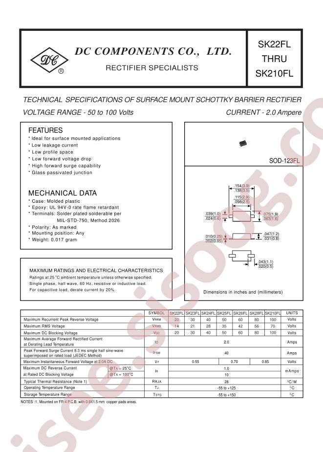 SK22FL