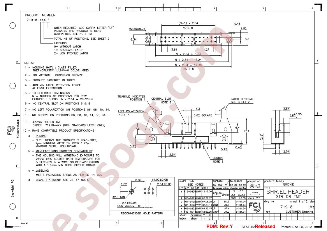 71918-150LF