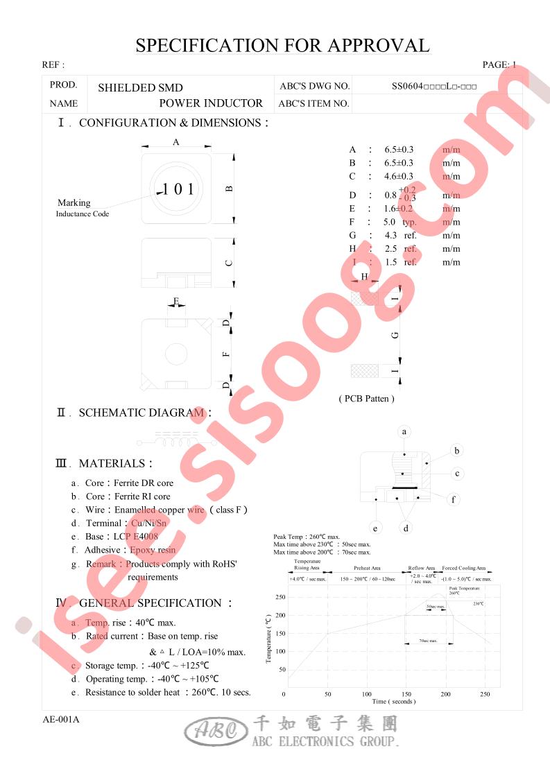 SS0604220ML