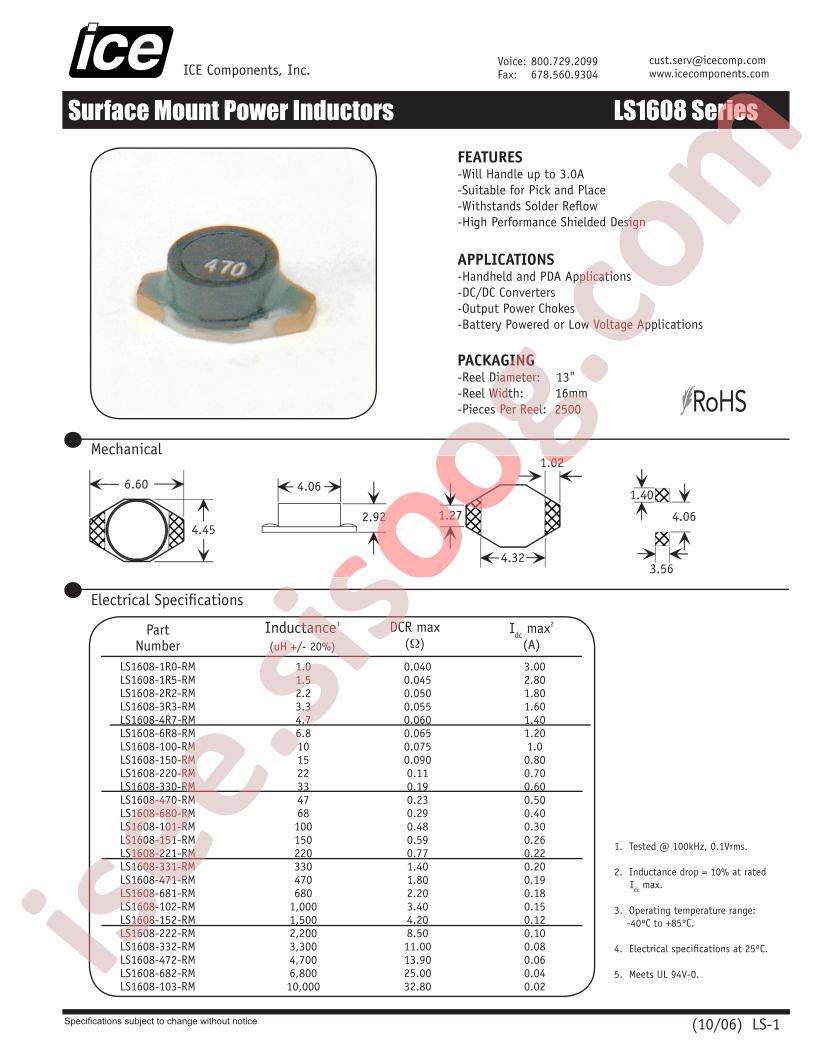 LS1608-150-RM