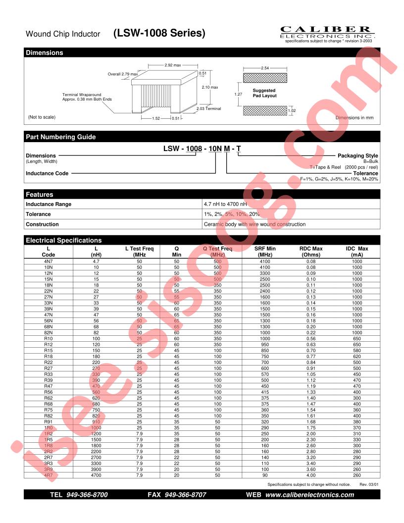 LSW-1008-33NG-B