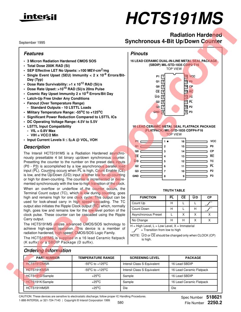 HCTS191DMSR