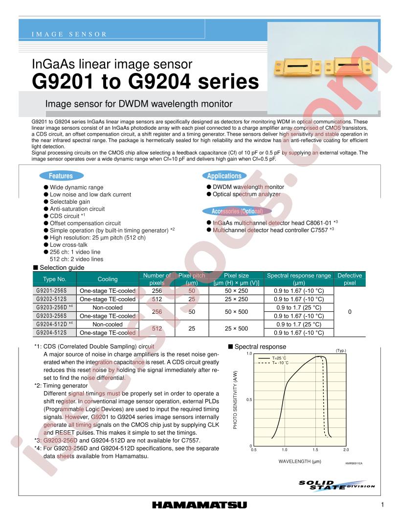 G9201_06