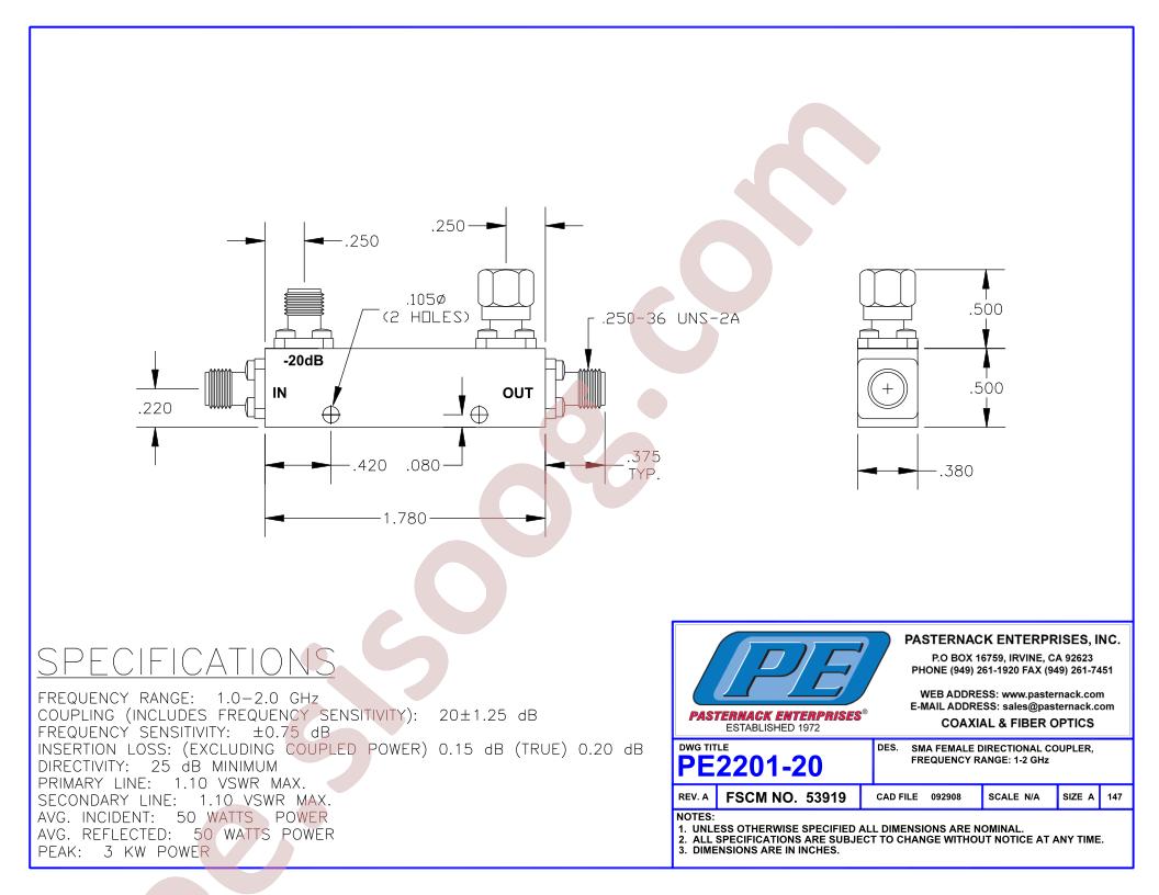 PE2201-20