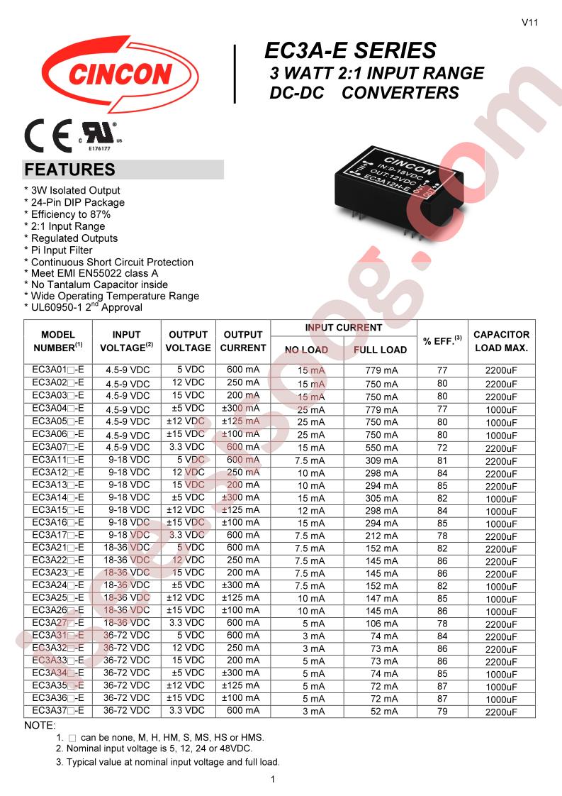 EC3A05HM-E