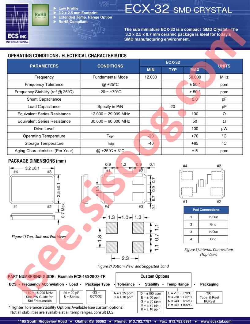 ECS-160-20-33-A-H-L-TR