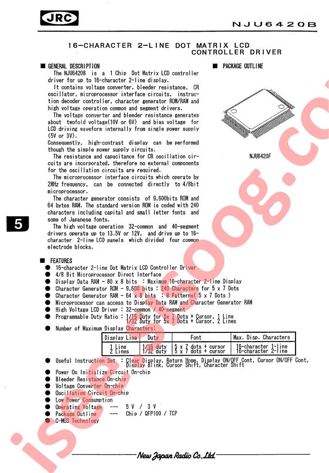 NJU6420
