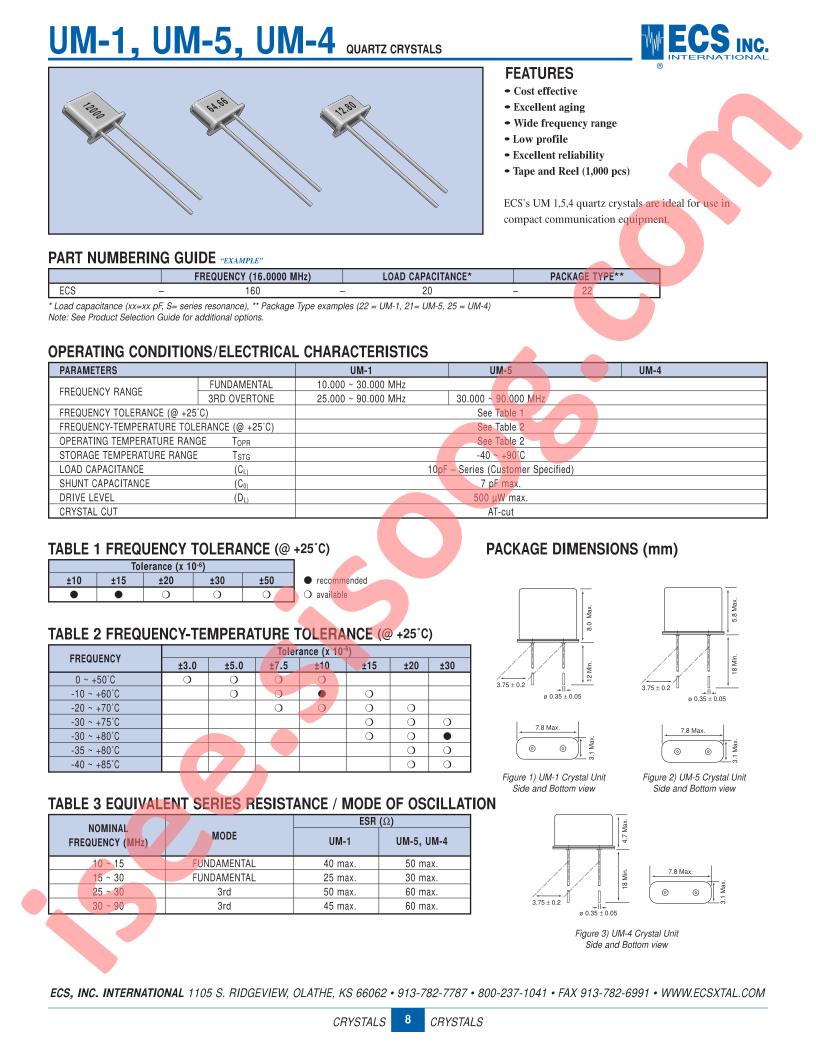 ECS-160-20-22