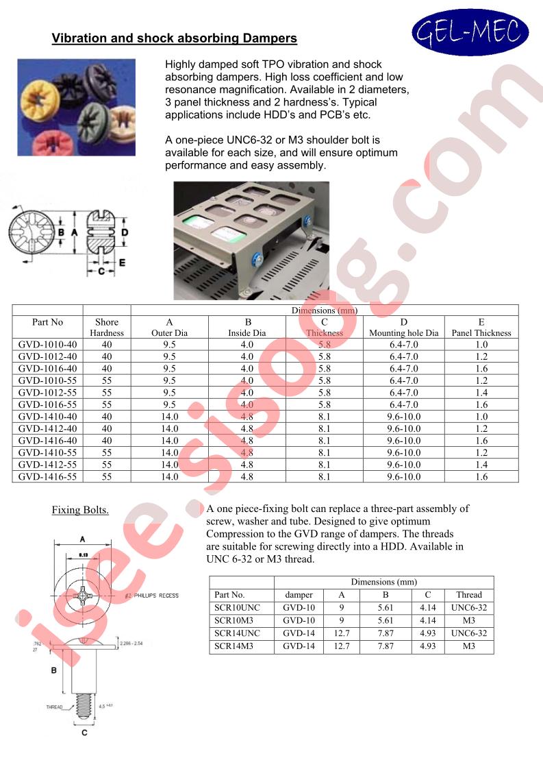 GVD-1016-40