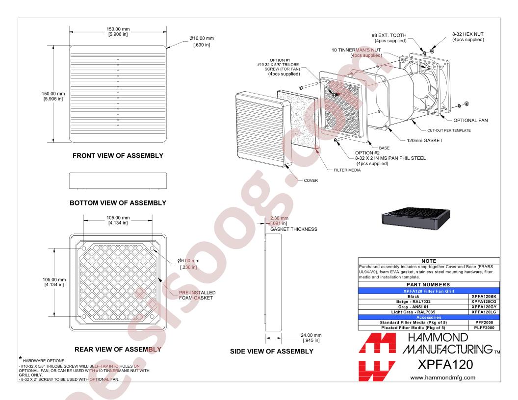 XPFA120