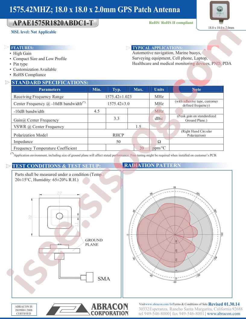 APAE1575R1820