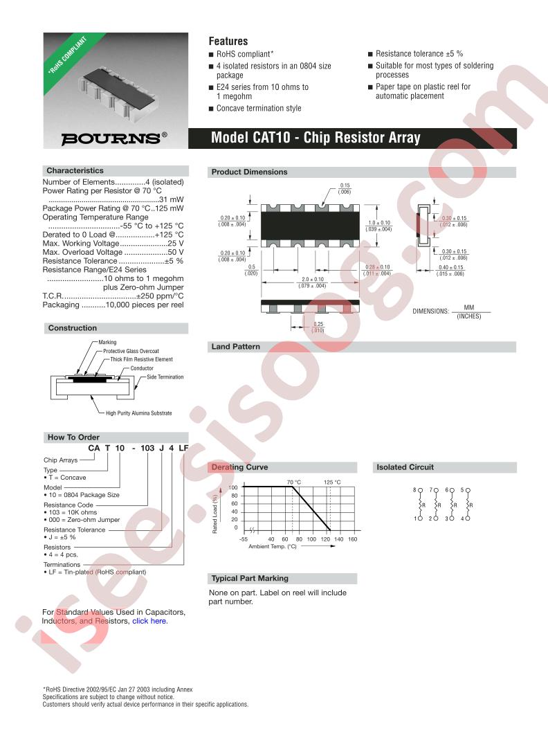 CAT10-750J4LF