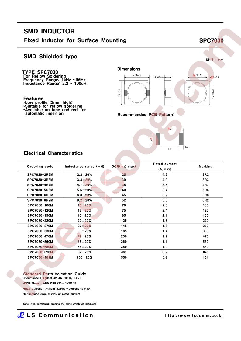 SPC7030