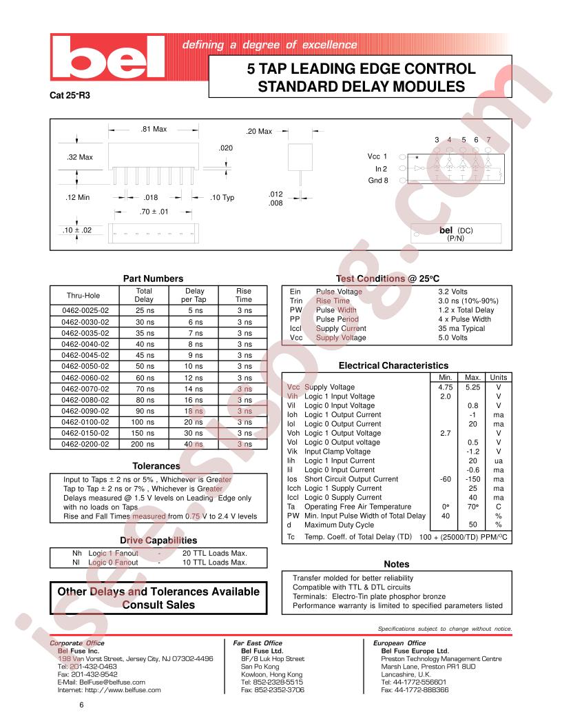 0462-0025-02