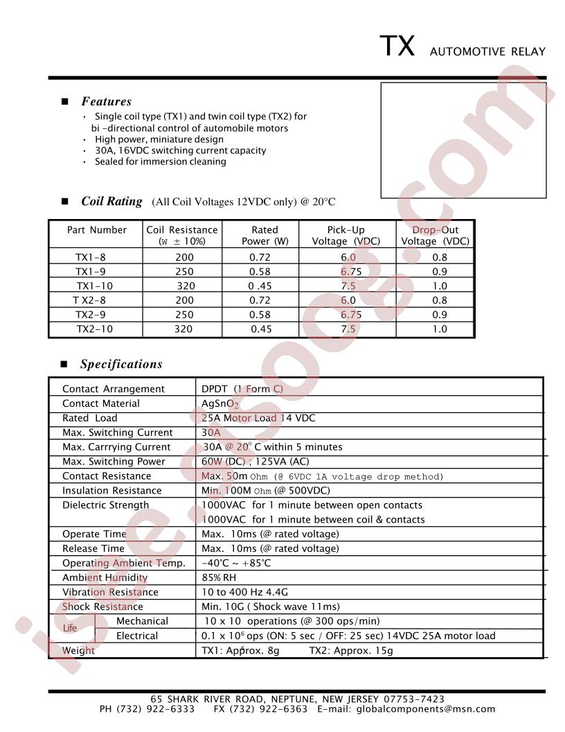 TX1-10FZ