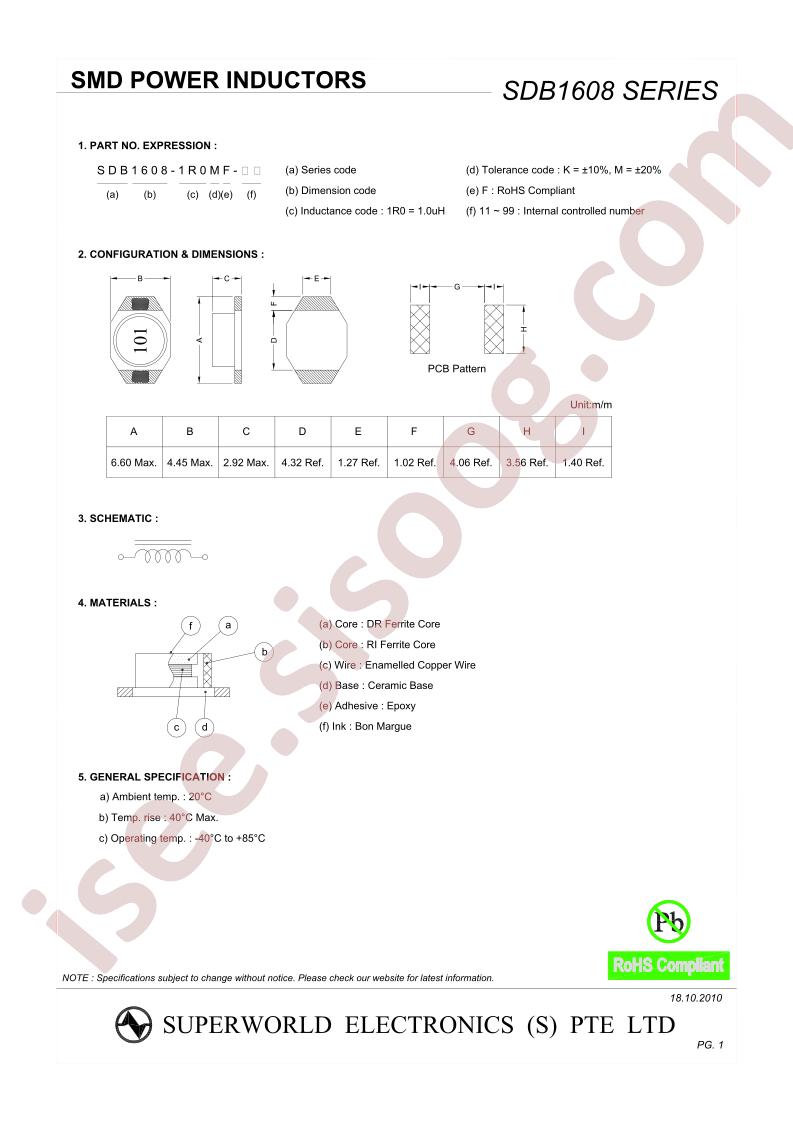 SDB1608-103KF-99