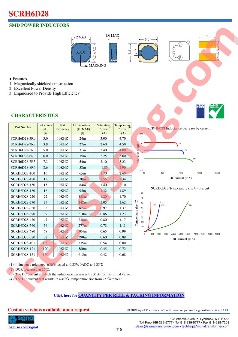 SCRH6D28-270