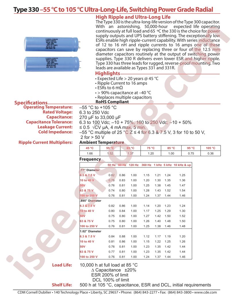 330223U6R3JP2