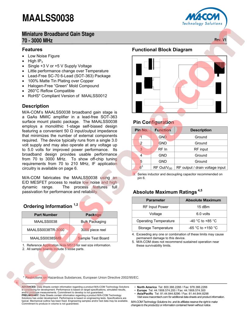 MAALSS0038
