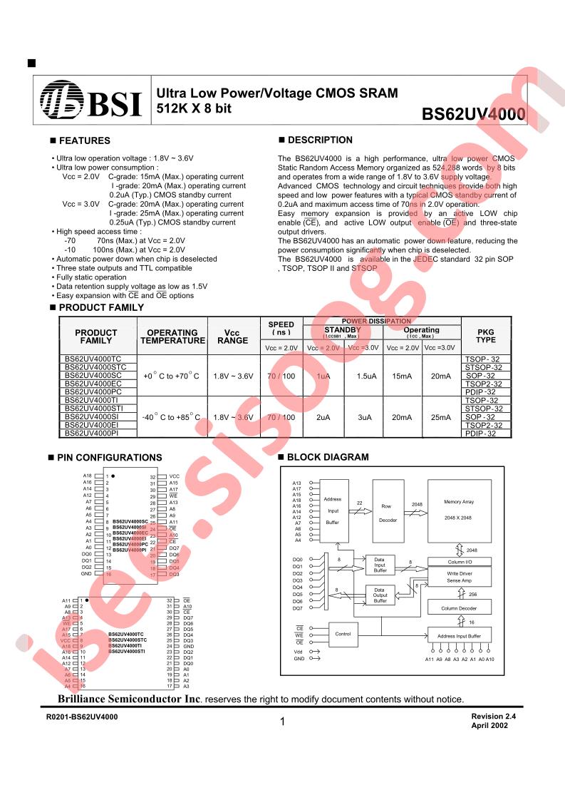 BS62UV4000