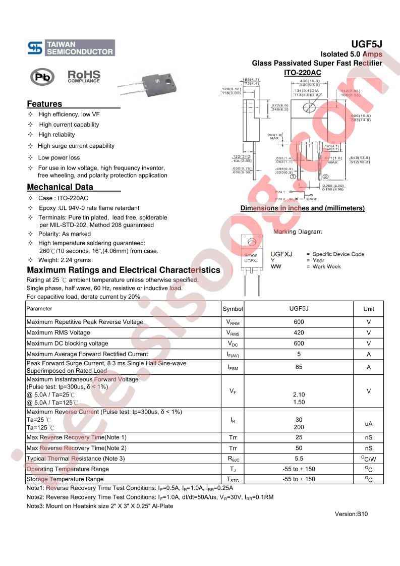 UGF5J