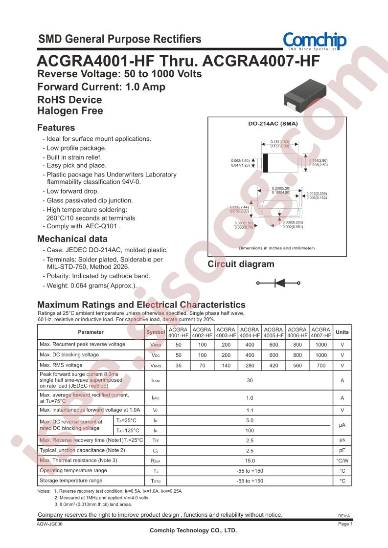 ACGRA4001-HF