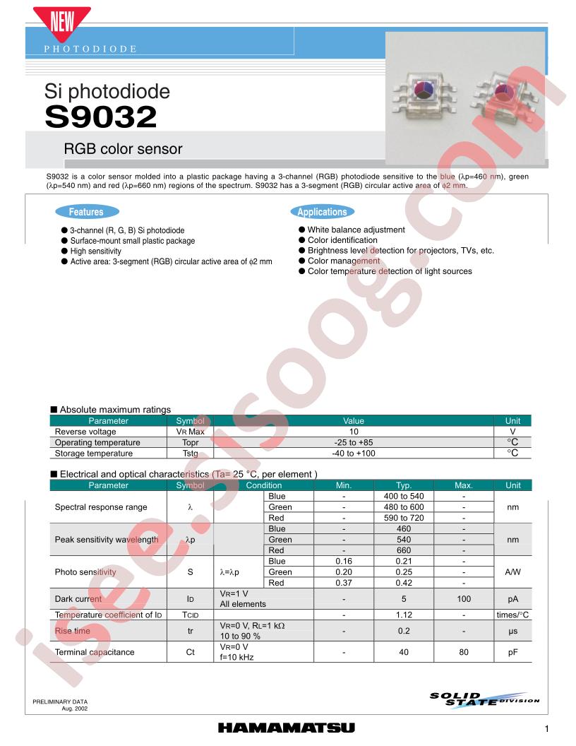 S9032