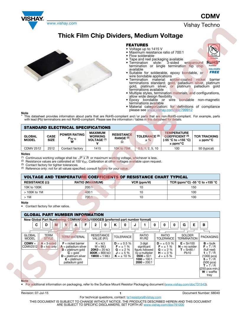 CDMV