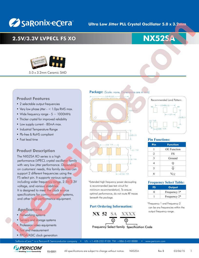 NX52SA