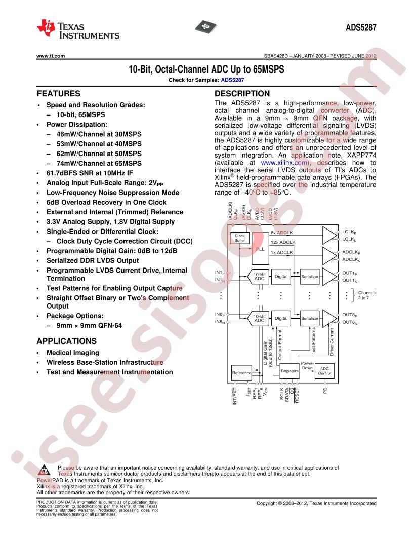 ADS5287IRGCRG4