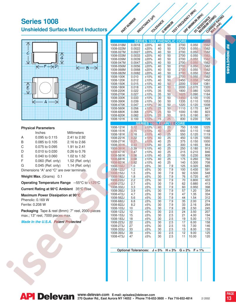 1008-680K