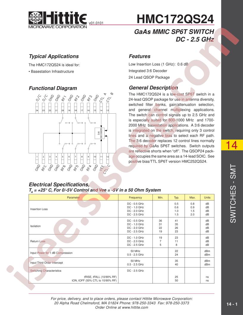 HMC172QS24_01
