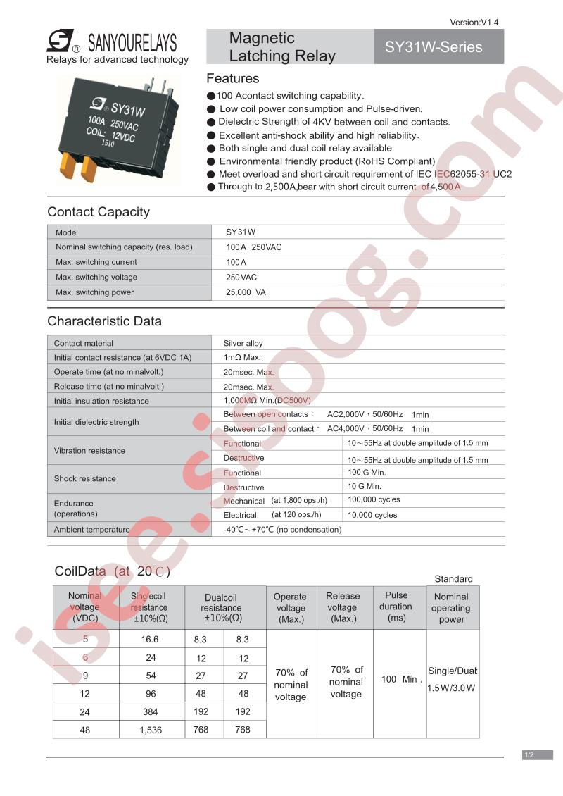 SY31W-100-106DM1R