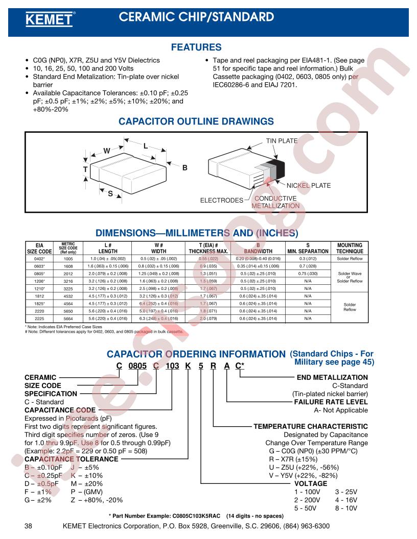 C0603C104K3RAC