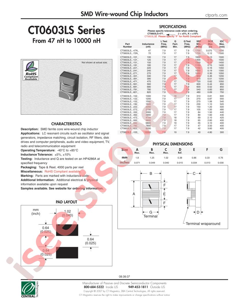 CT0603LS-121J