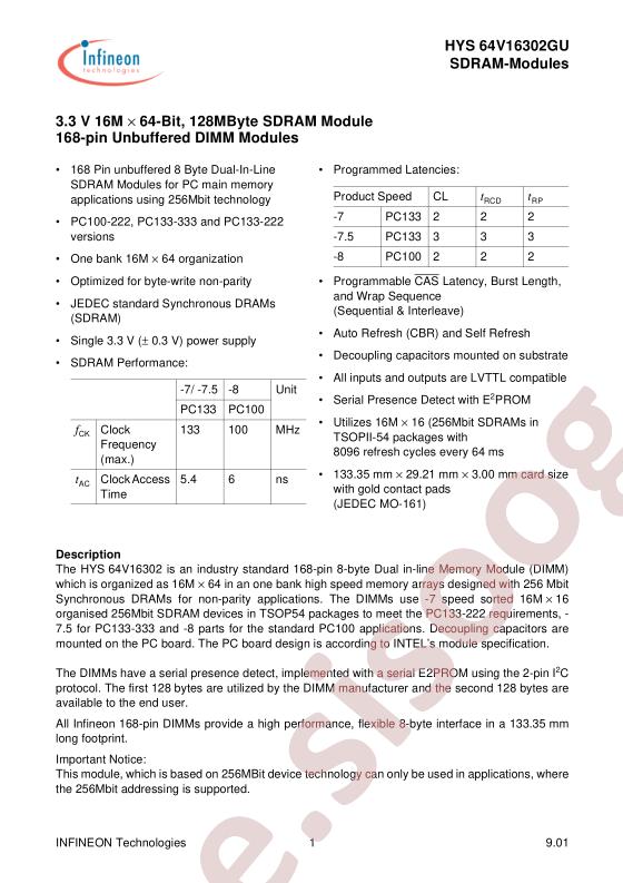 HYS64V16302GU-7-D