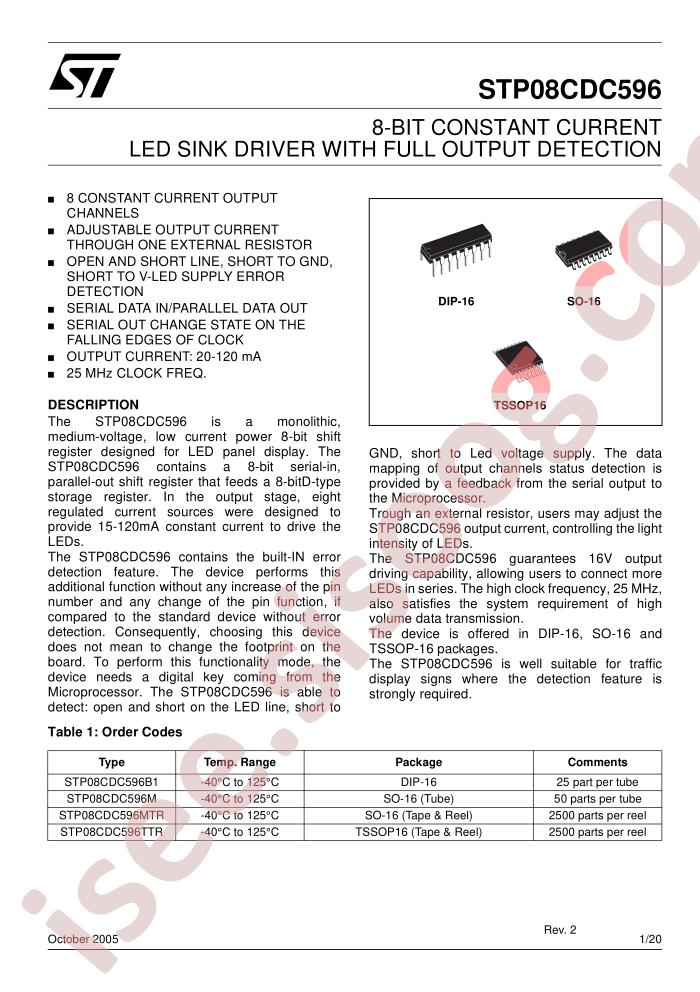 STP08CDC596MTR