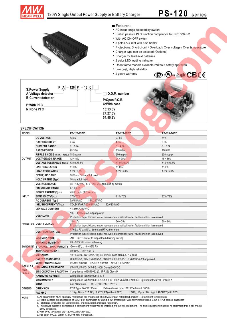 PS-120P-54P