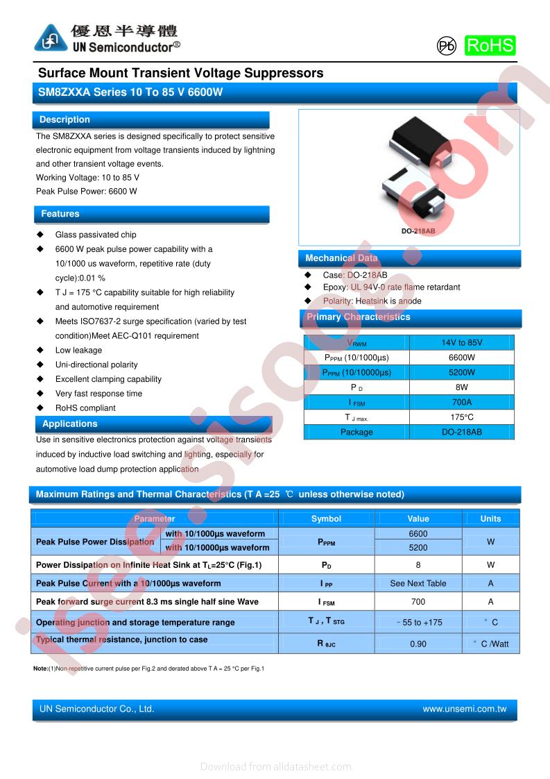 SM8Z10A