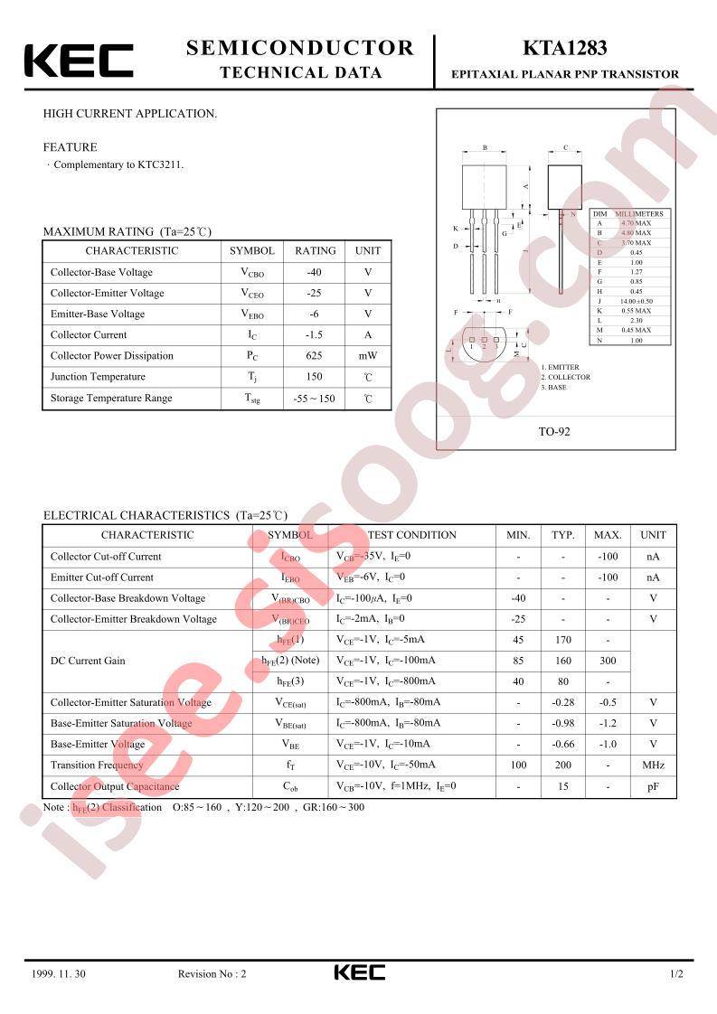 KTA1283
