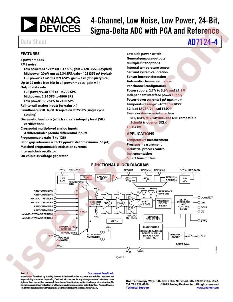 AD7124-4BCPZ