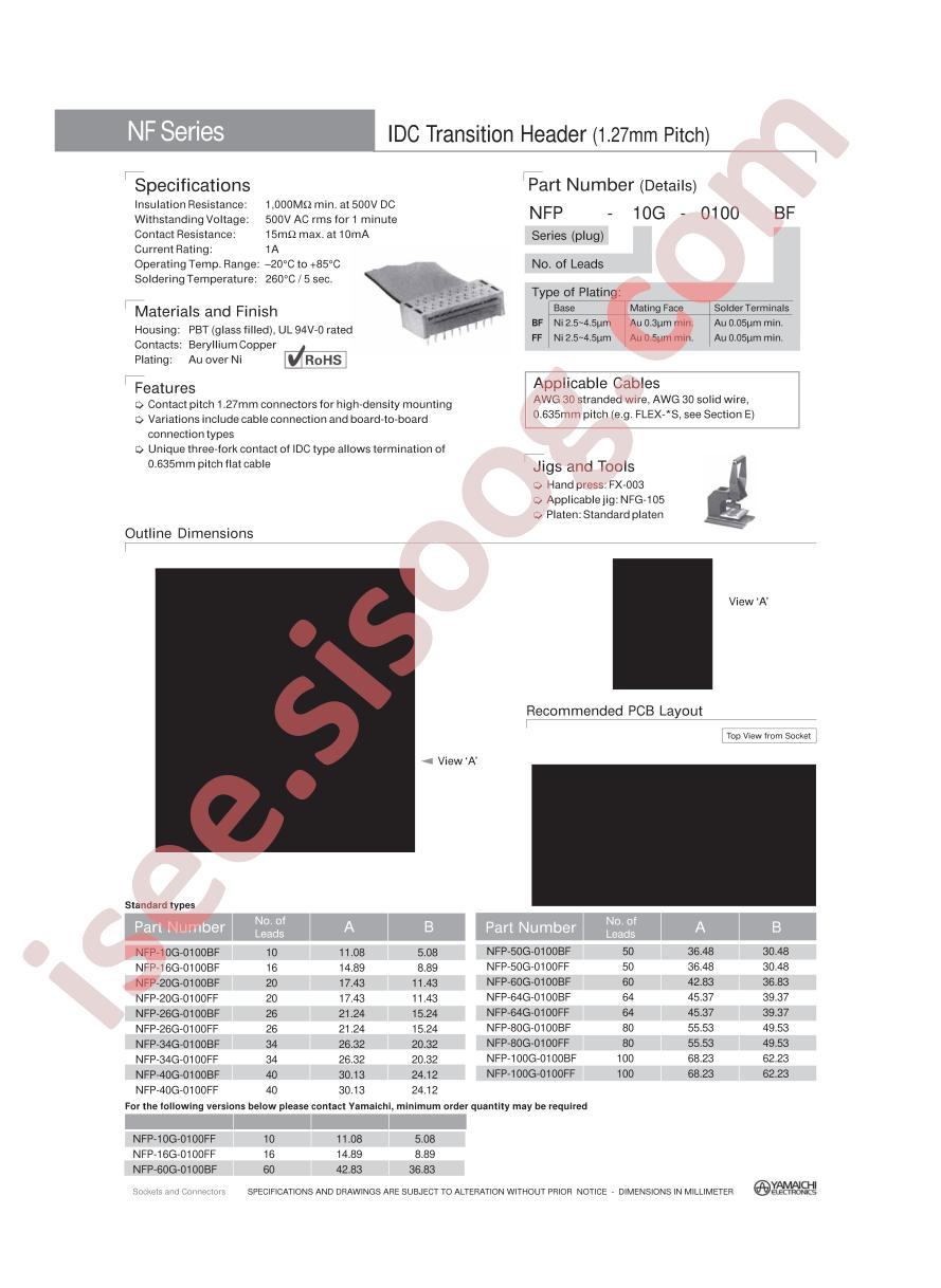 NFP-64G-0100FF