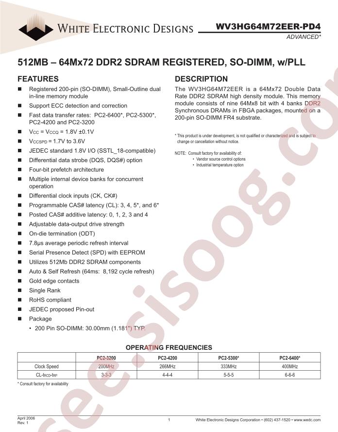 WV3HG64M72EER-PD4