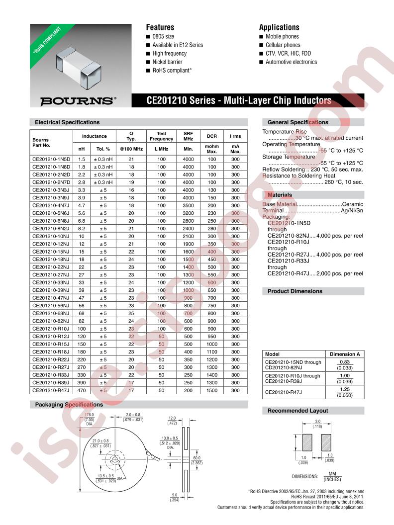 CE201210-1N5D