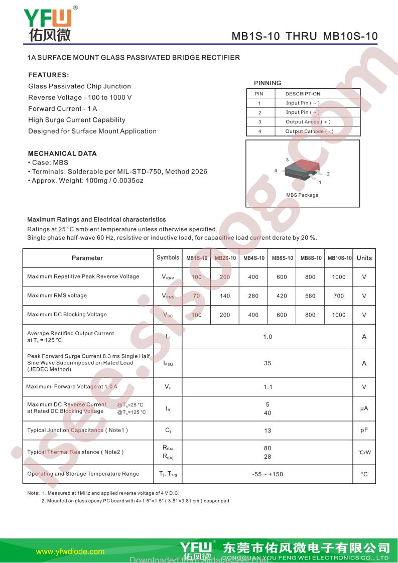 1A-MB1S-MBS