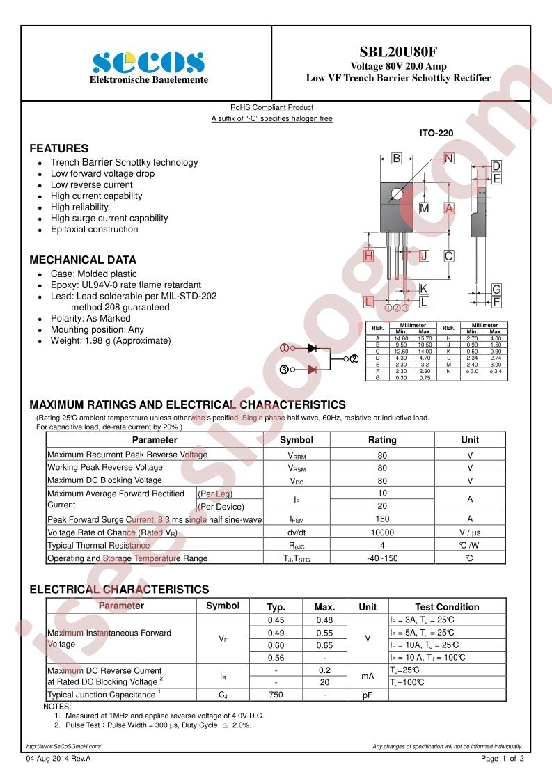 SBL20U80F